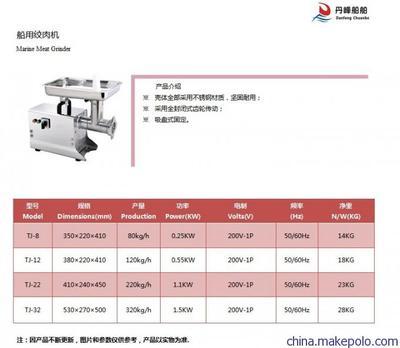 【供应船用绞肉机 船用厨房设备】价格,厂家,图片,船用厨房和配套间设备,上海丹峰船舶设备-