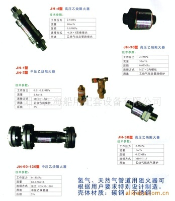 【厂家直销】供应燃气气体快速接头(图)图片,【厂家直销】供应燃气气体快速接头(图)图片大全,丹阳市江海船用配套设备-15-